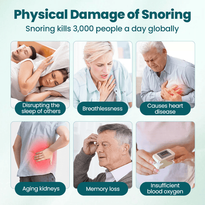 LUHAKA™ SilentBreathe  Anti-Snore Patch
