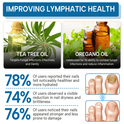 Lyyeto® OnyxiGuard Fungal Repair Herbal Spray_Ultra01