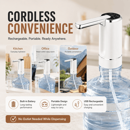EasyPour Foldable Water Bottle Pump