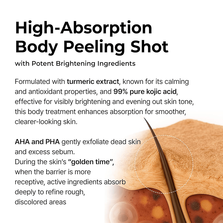 Dr. Meloxin Body Peel Shot Spray Face Peeling Kojic Acid Turmeric Spray 200ml