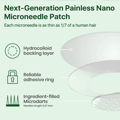 Official Store | ☀️☀️Lyyeto® Moringa Berberine + NAD+ 10-in-1 Nano Microneedle Patch(Just once a day, visible changes in 7 days)
