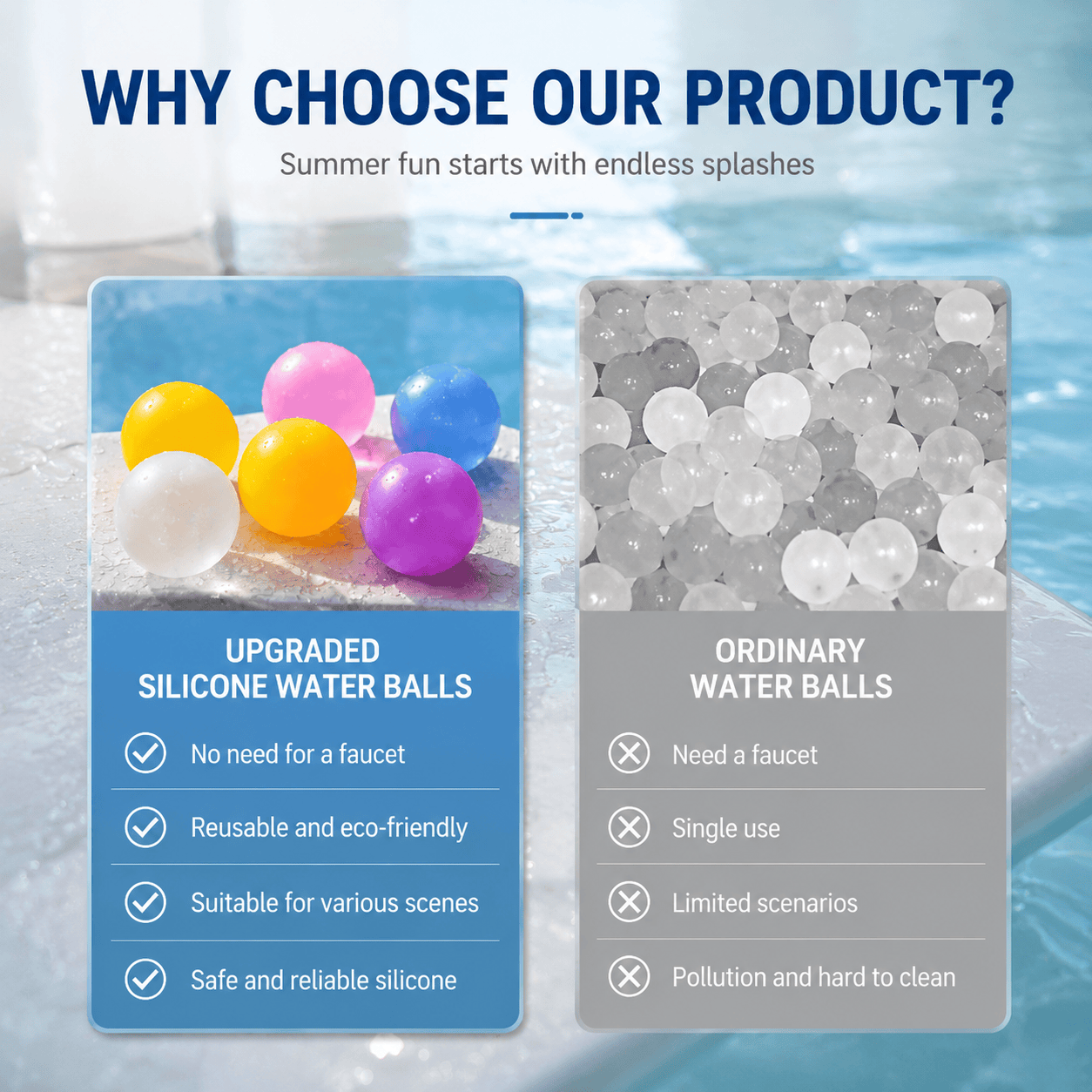 Reusable Magnetic-Free Silicone Water Ball