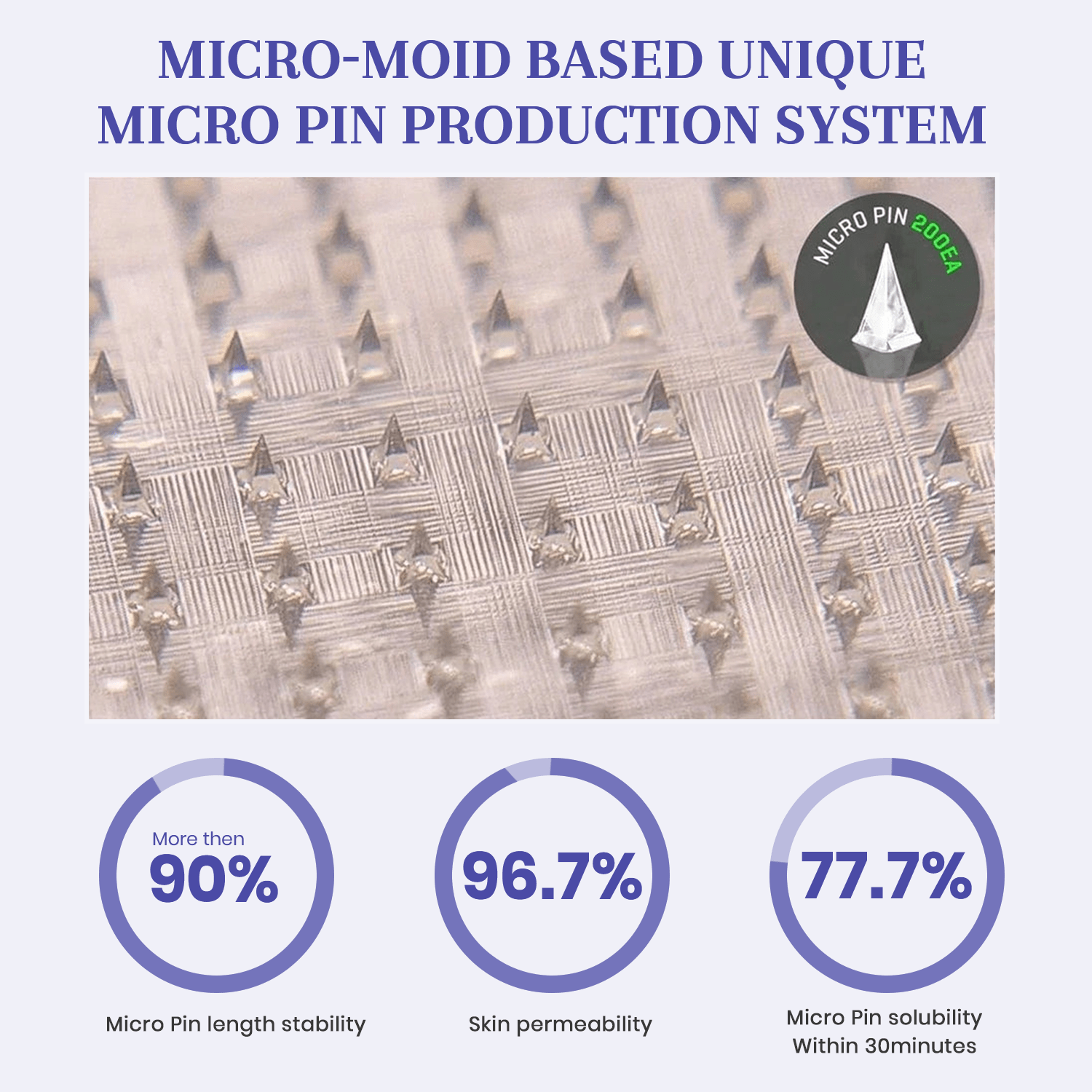Luhaka® NIDDK-Tirzepatide Nano Microneedle Patch 🎁