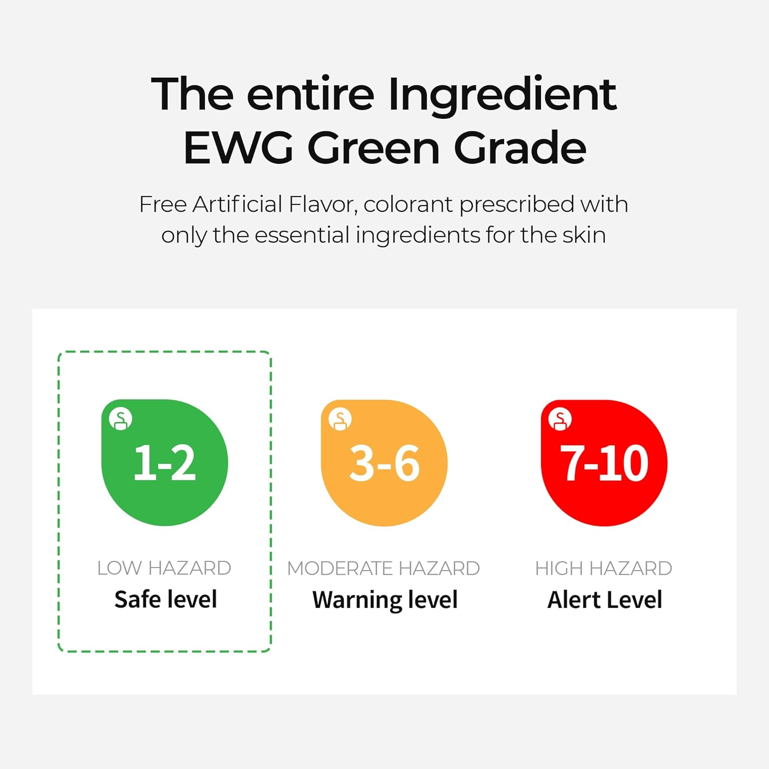 DR.Malexin TX Tranexamic Acid CREAM | Skin freckle Cream, Blemishes, Anti-pigmetation korean skin care | Korean Cosmetics | 1.7 fl oz (50 ml)