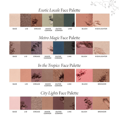LAVRA GLELER NEW YORK Annual Party in a Palette Full Face Palette Set (01 Ready to Jetset!) 3