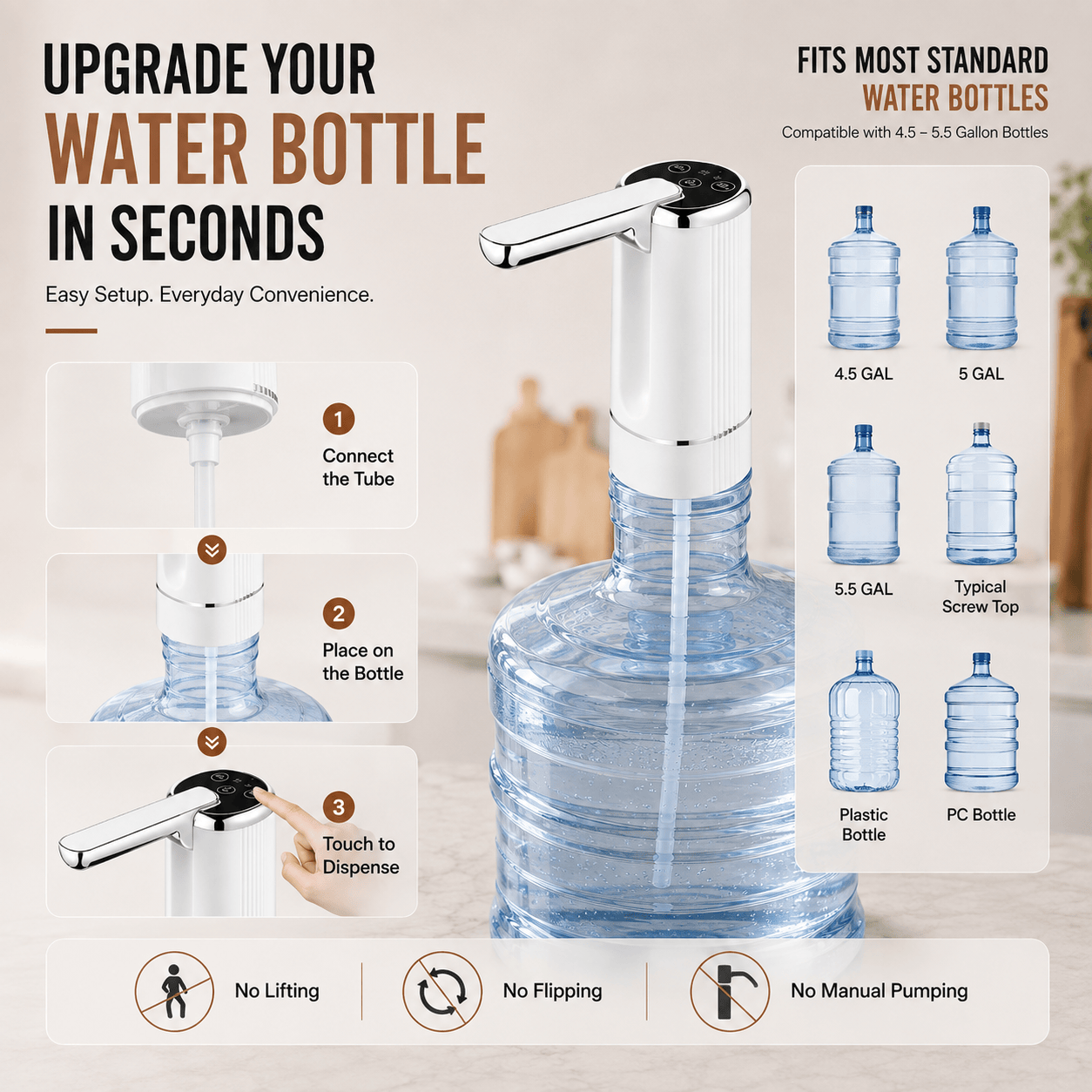 EasyPour Foldable Water Bottle Pump