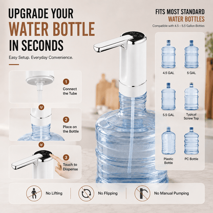 EasyPour Foldable Water Bottle Pump