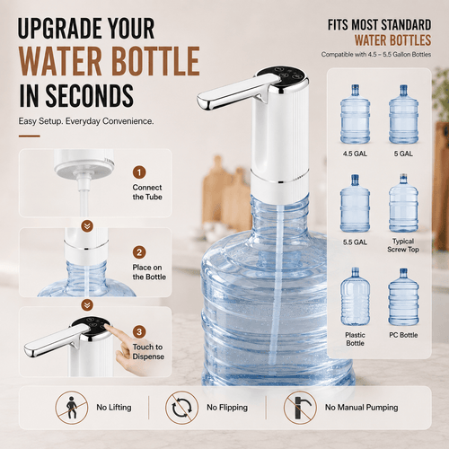 EasyPour Foldable Water Bottle Pump