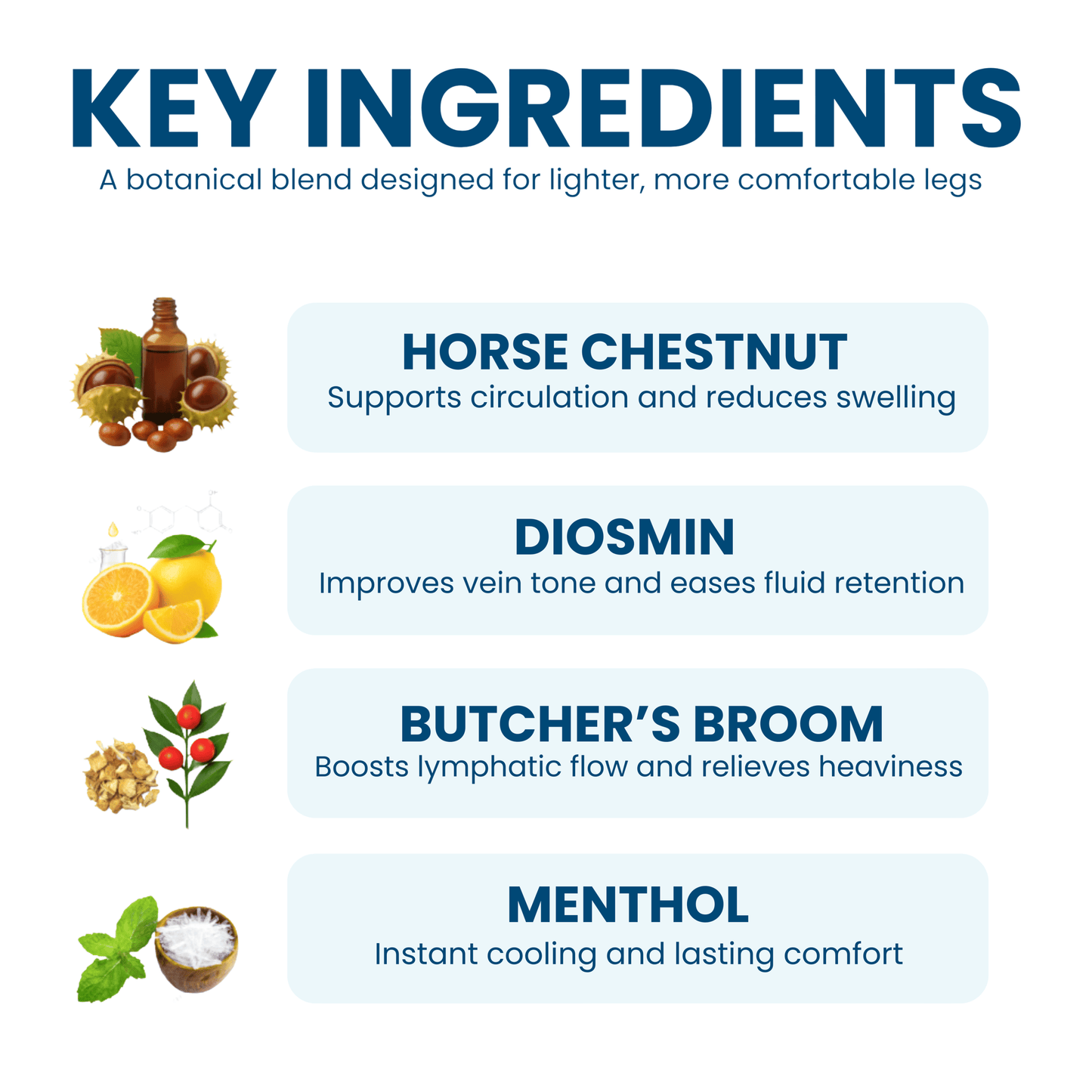 Lyyeto® Swelling Relief Roll-on Cooling Cream