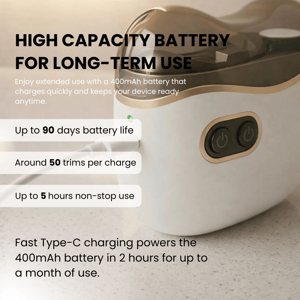 Dual-Function Electric Nail Trimmer & Polisher