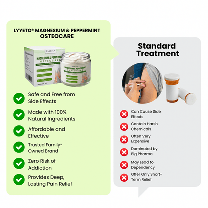 Lyyeto® Magnesium & Peppermint OsteoCare ACE