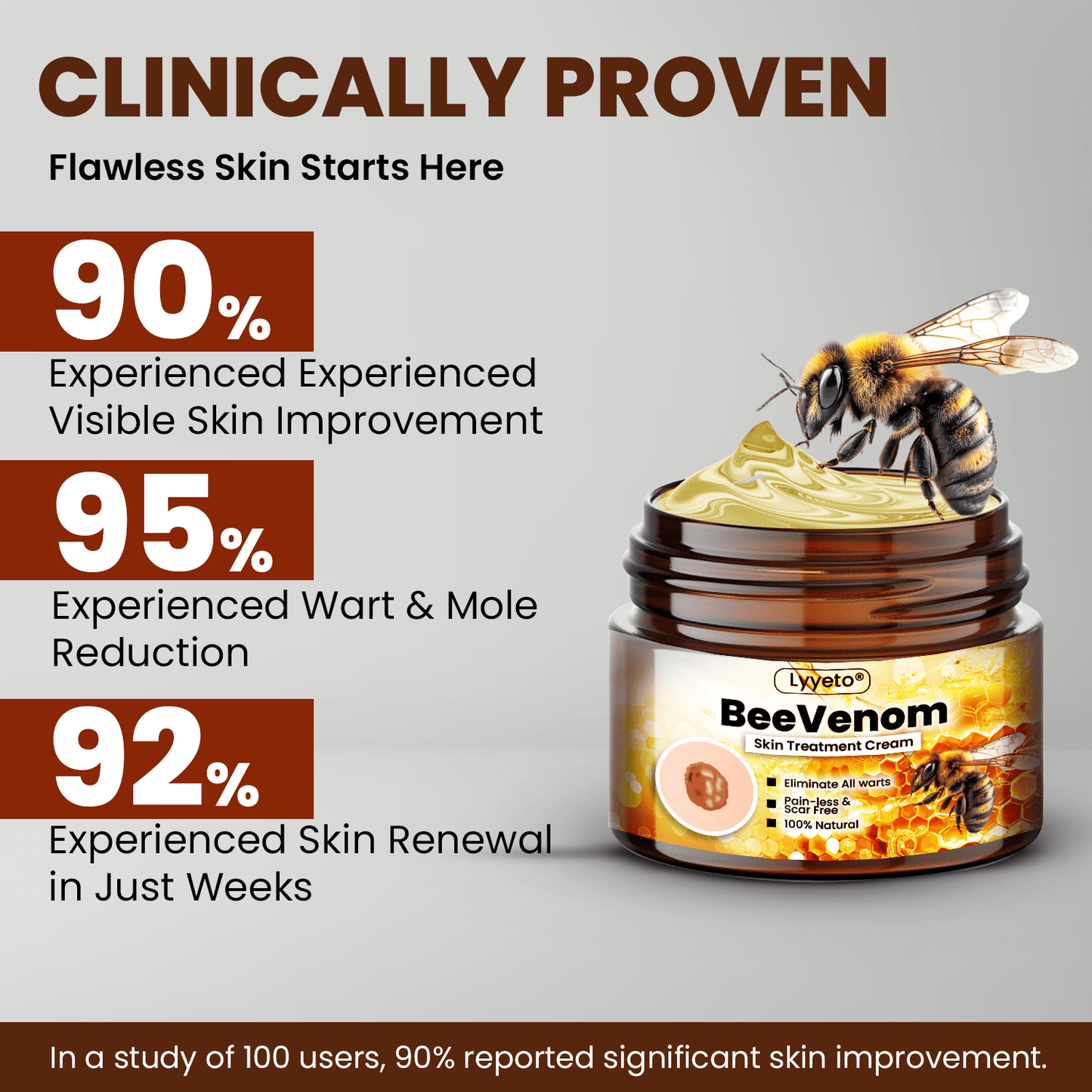 Lyyeto® Bee Venom Skin Treatment Cream