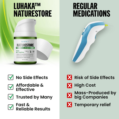 ✅Official Store: Luhaka™ NATURESTORE Instant Mole & Spot Cream