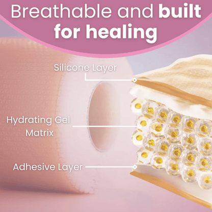 Luhaka™ Silicone Scar & Wrinkle Tape ACE 2
