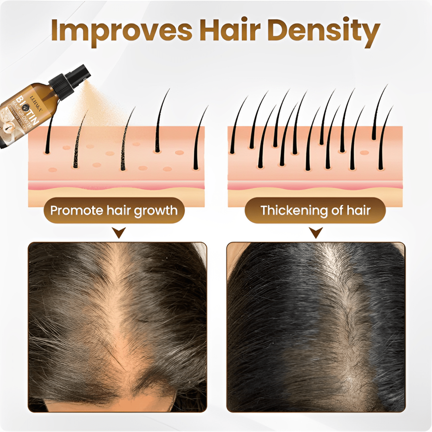 Luhaka™ Biotin Hair Growth Premium Serum
