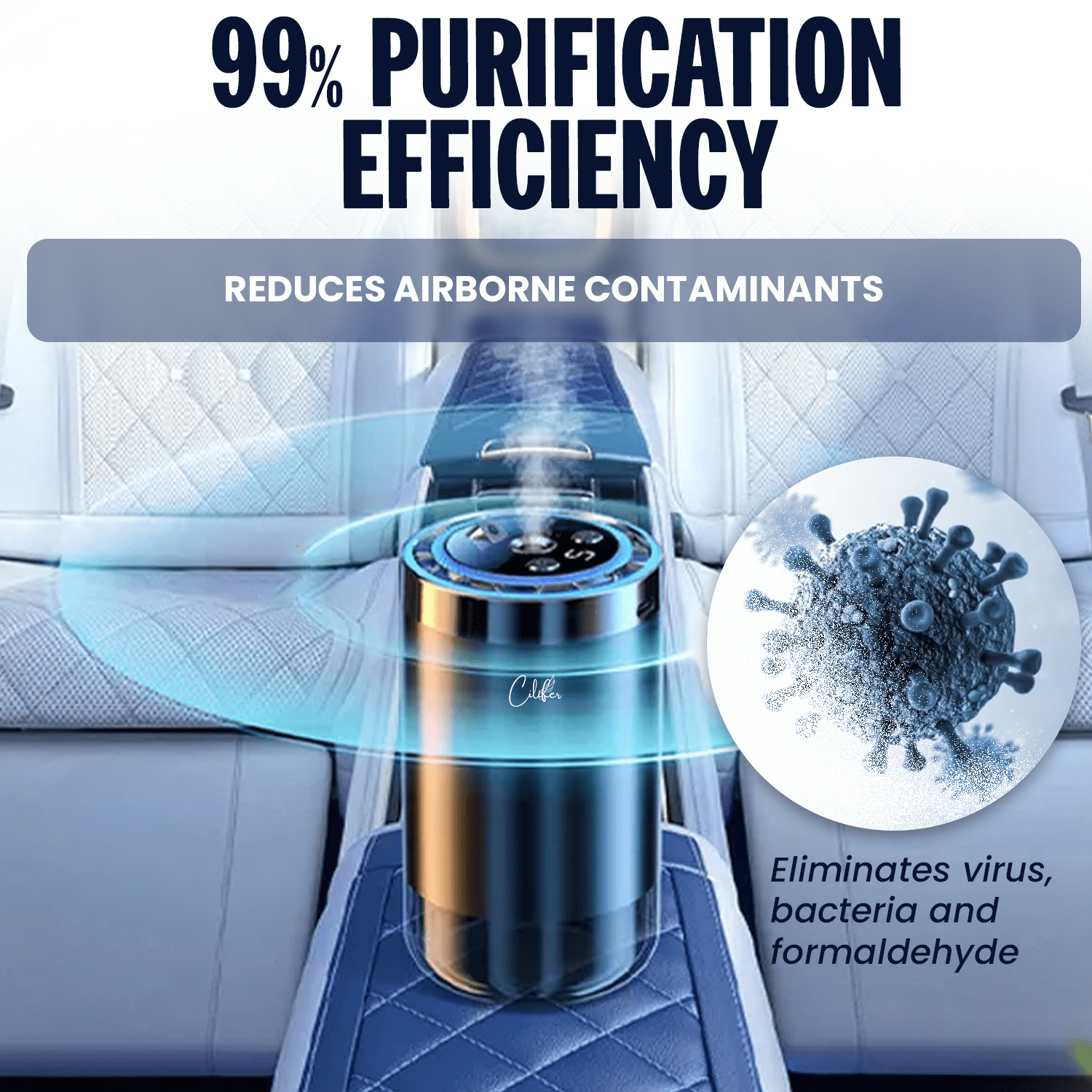 Cilifer® AI Smart Car Rechargeable Aromatheraphy Diffuser