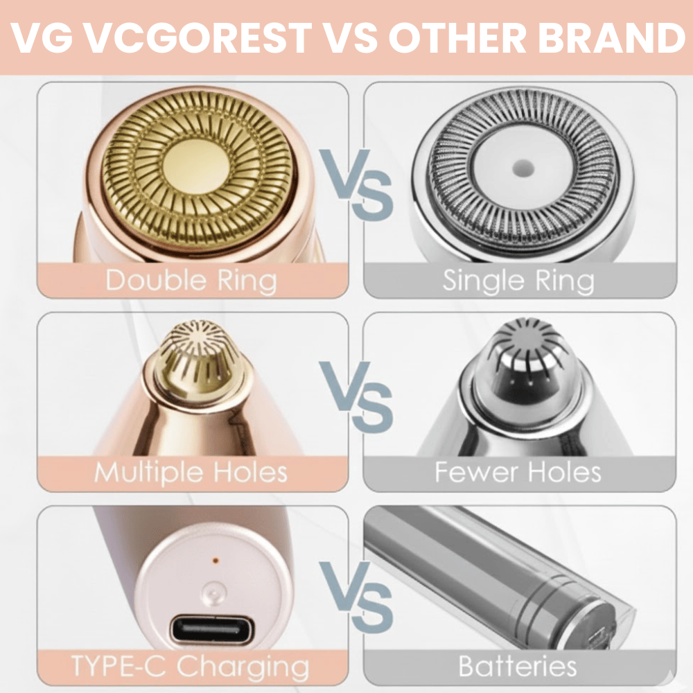 Eyebrow & Facial Trimmer: 2 in1 Rechargeable Facial Hair Removal & Eyebrow Shaver 6