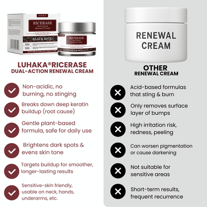 Luhaka® Ricerase Dual-Action Renewal Cream ACE 1