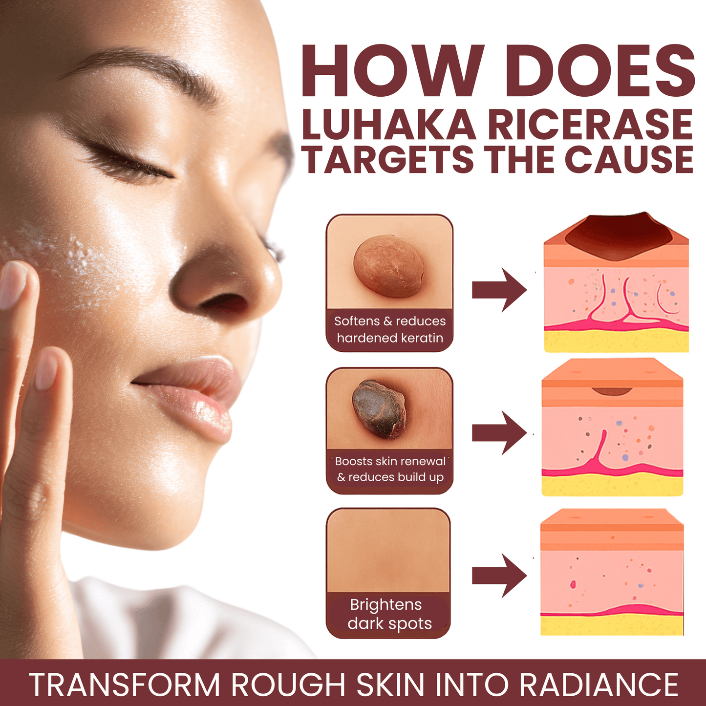 Luhaka® Ricerase Dual-Action Renewal Cream ACE 1