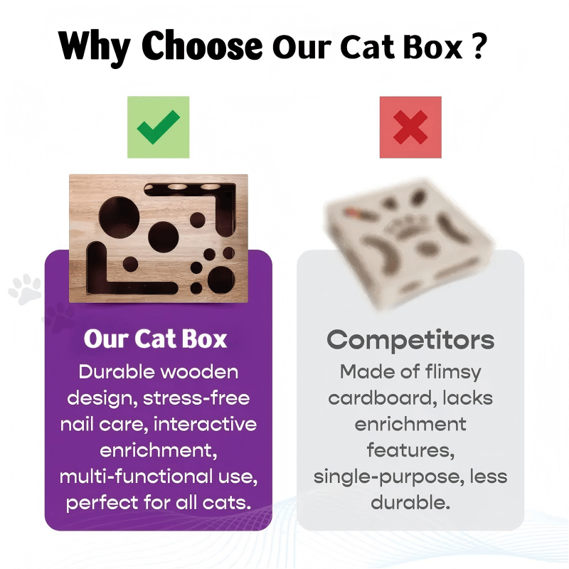 🎁😻 Cat Scratch Puzzle Enrichment Box Stress-Free Nail Care Without Clippers or Grinders 1