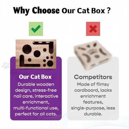 🎁😻 Cat Scratch Puzzle Enrichment Box Stress-Free Nail Care Without Clippers or Grinders 1