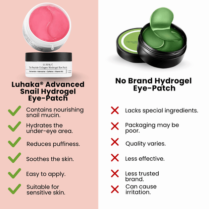 Luhaka® Advanced Snail Hydrogel Eye Patch