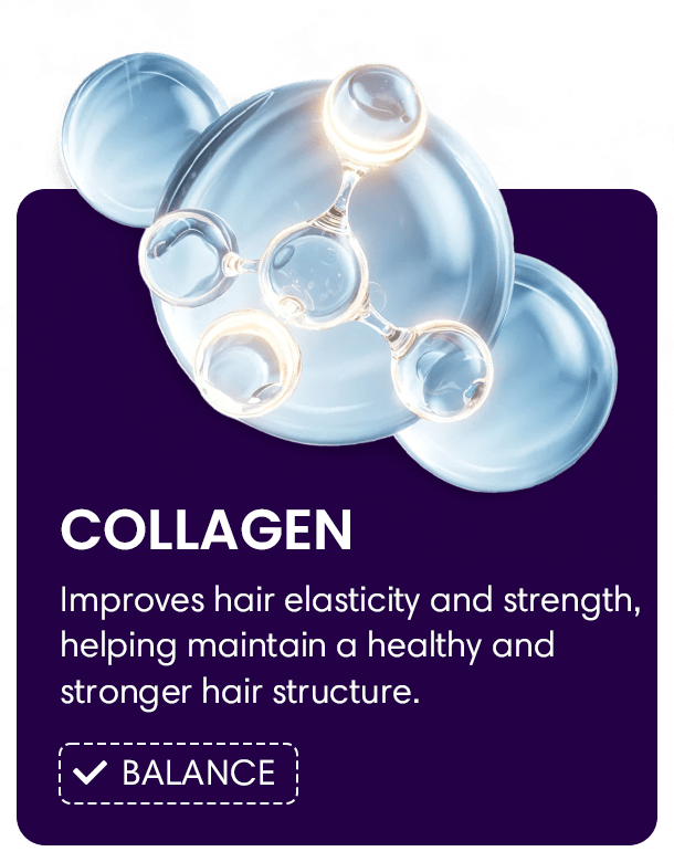 Luhaka™ FollicaMax 25,000 MCG Hair Growth Support 27 ingredient 3 collagen