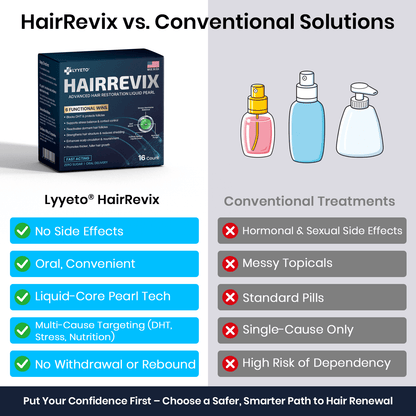 Lyyeto® HairRevix Advanced Hair Restoration Liquid Pearl ACE 2
