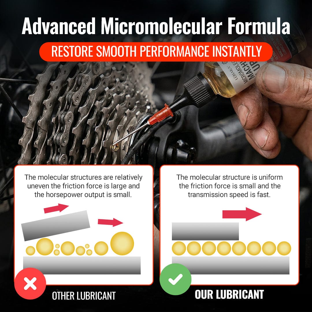 Luhaka® Micromolecular Machinery Lube Oil