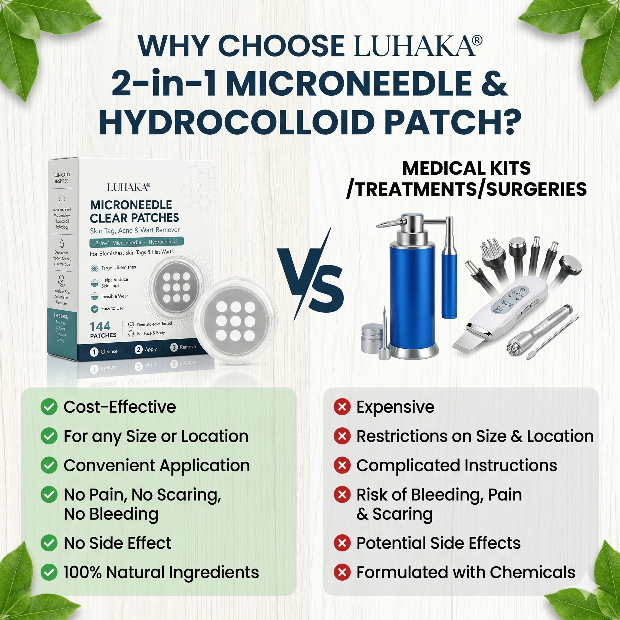 🌟 Luhaka® 2-in-1 Microneedle & Hydrocolloid Patch 🌿 A Dual-Action Solution for Face & Body Care—Helps Improve the Look of Moles, Acne, Flat Warts, Skin Tags, Wrinkles, Scars, and Other Common Skin Concerns ace 1