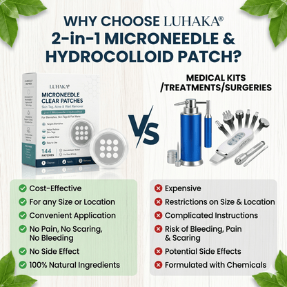🌟 Luhaka® 2-in-1 Microneedle & Hydrocolloid Patch 🌿 A Dual-Action Solution for Face & Body Care—Helps Improve the Look of Moles, Acne, Flat Warts, Skin Tags, Wrinkles, Scars, and Other Common Skin Concerns ace 1