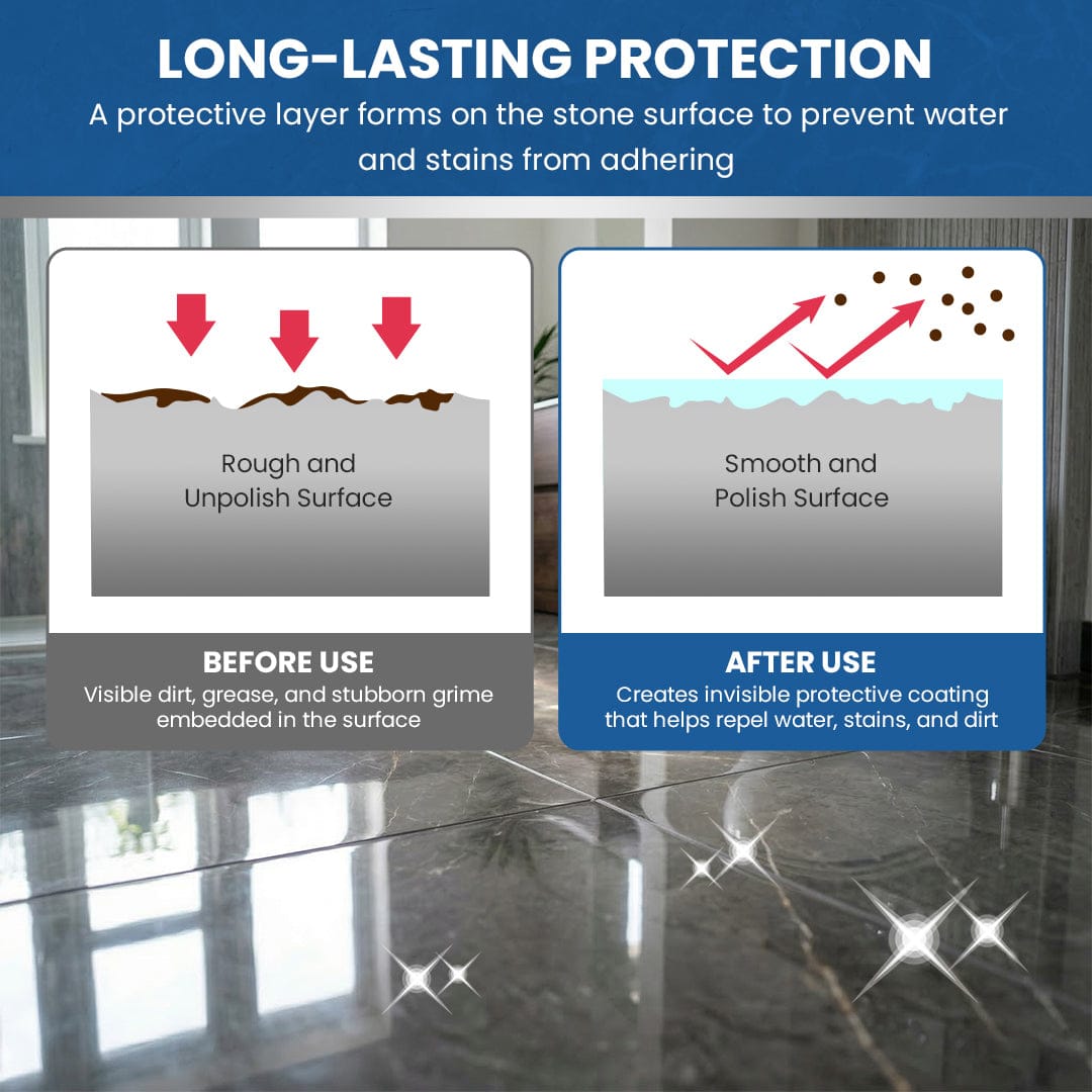 Luhaka® 3-in-1 Nanocrystalline Tile Cleaner Spray – Restores Shine, Protects & Repairs Surfaces