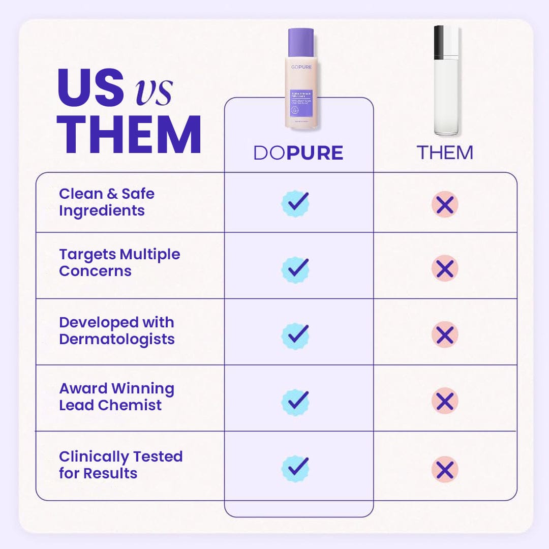 DOPURE Firming Belly Cream ACE