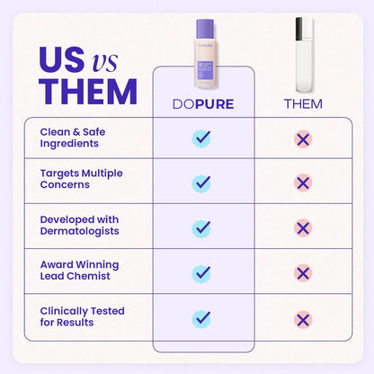 DOPURE Firming Belly Cream ACE