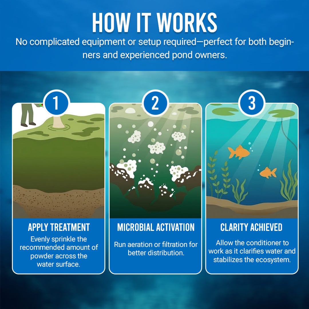 Luhaka® Pond Water Conditioner Powder | Water Clarifier & Algae Control 🐟🌊🔬