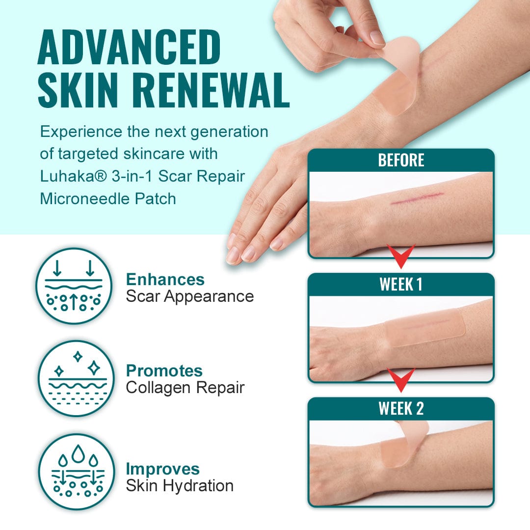 Luhaka® Advanced 3-in-1 Scar Repair Microneedle Patch 🏆1