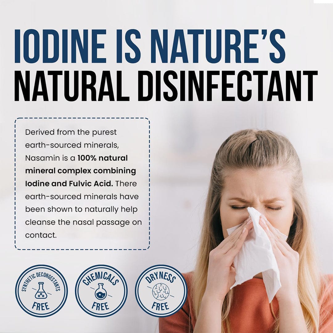 Nasamin® Iodine Nasal Spray