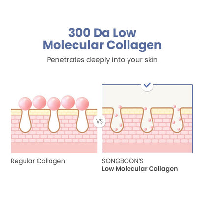 Deep Collagen Wrinkle Filler Serum_Ultra02