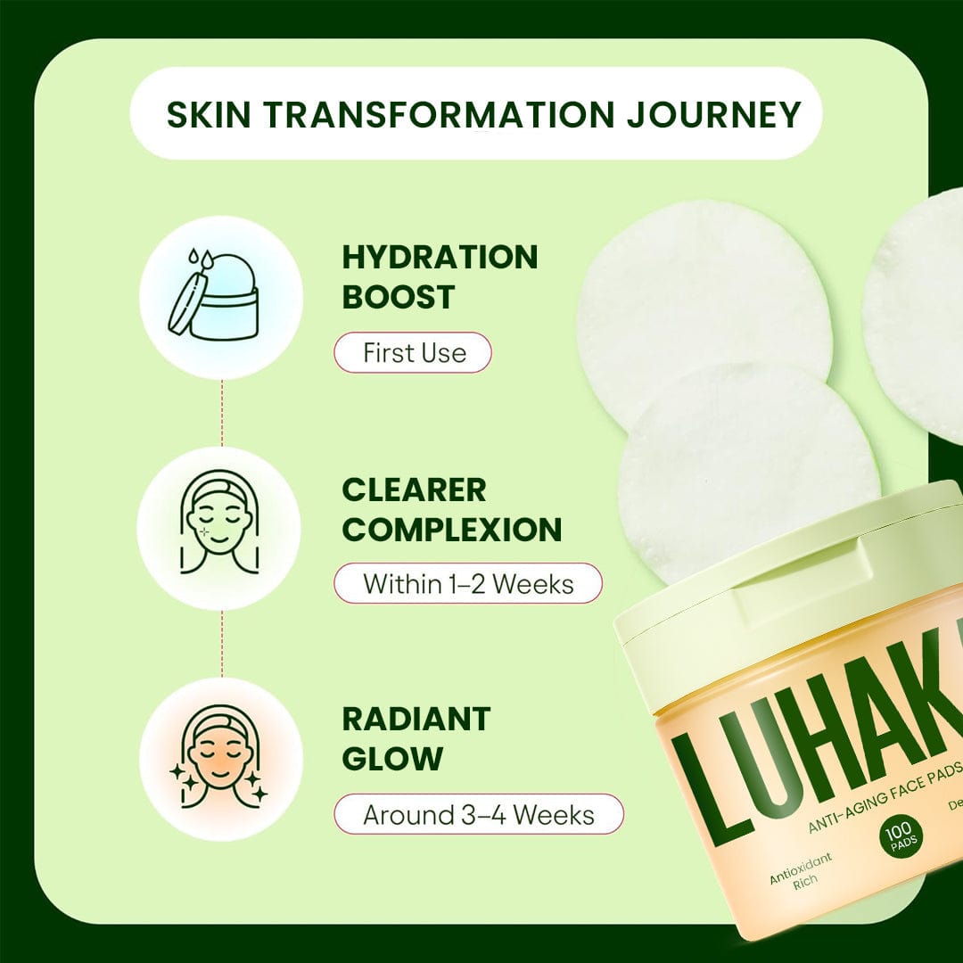 Luhaka® Anti-Aging Face Pads