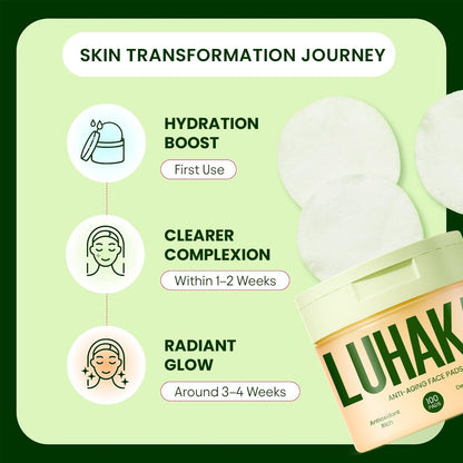Luhaka® Anti-Aging Face Pads