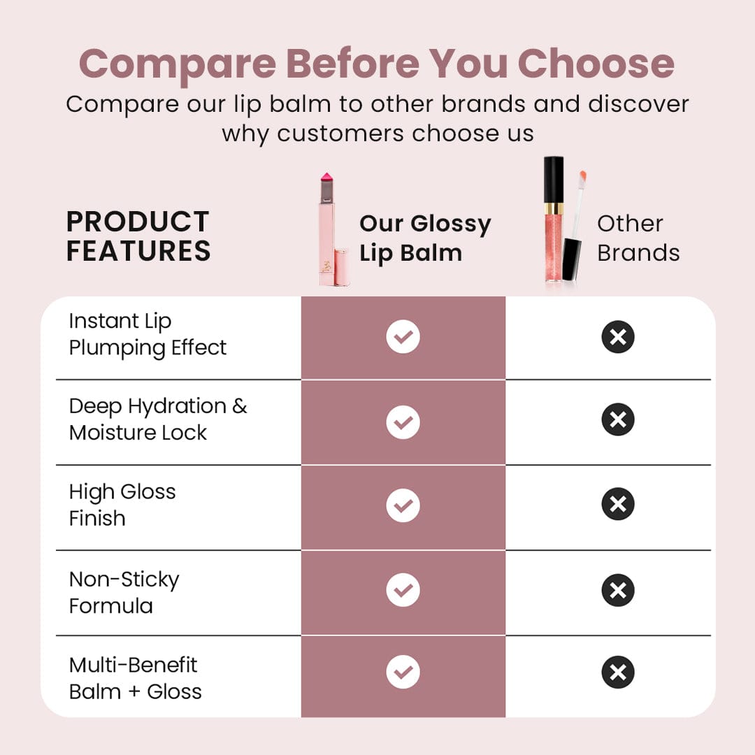Speak Love Lip-Plumping Glossy Lip Balm