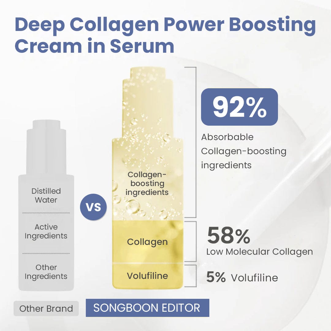 Intensive Collagen Care Set [Silk Collagen & Peptide Face-Lift Duo]