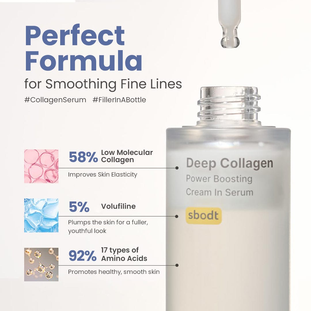 Deep Collagen Wrinkle Filler Serum_Ultra01