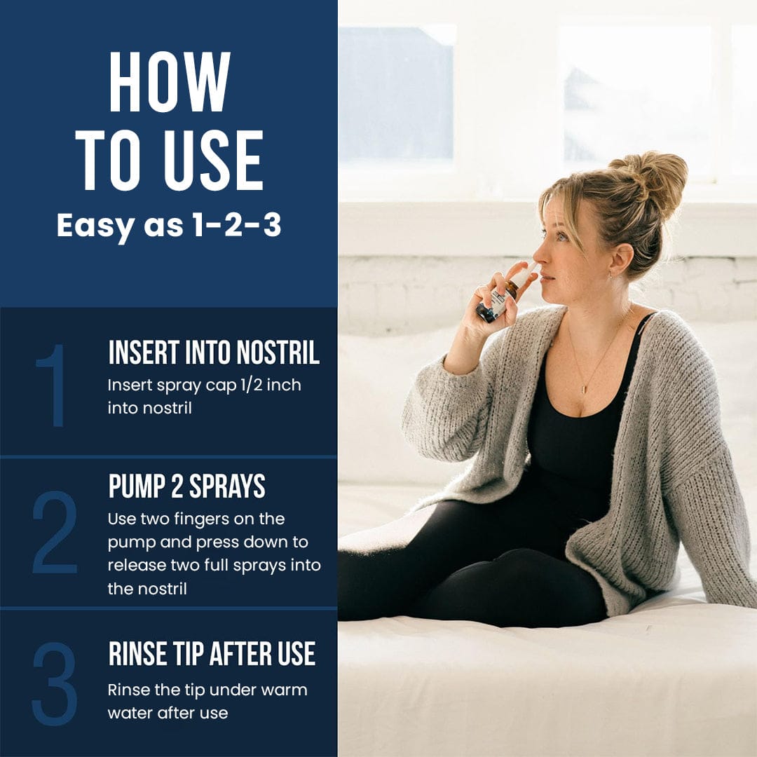Nasamin® Iodine Nasal Spray