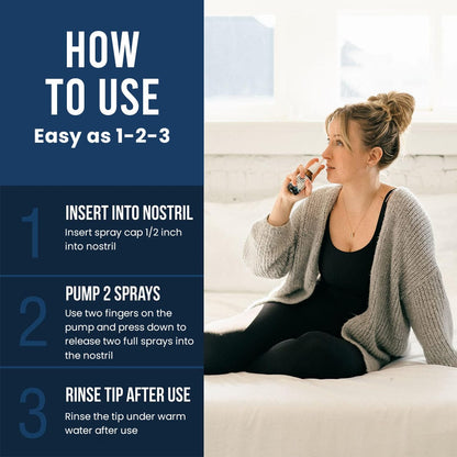 Nasamin® Iodine Nasal Spray_Ultra05