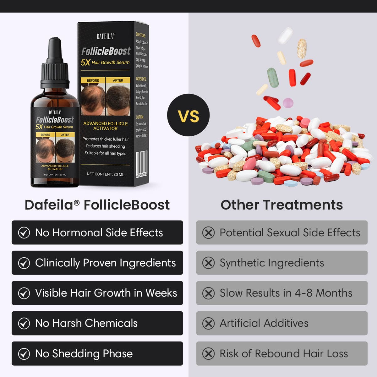 Dafeila® FollicleBoost 5X Hair Growth Serum💞3