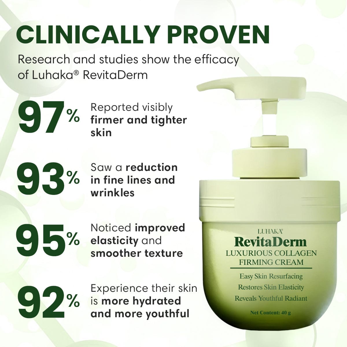 Luhaka® RevitaDerm Luxurious Collagen Firming Cream ✨