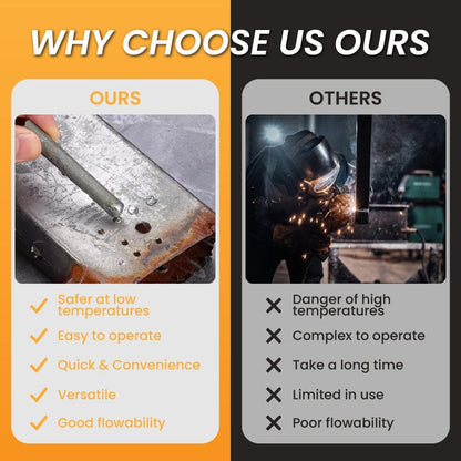 🔥The Low-Temp Rod: Professional Welding in Your Pocket.