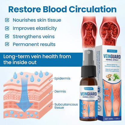 Lyyeto® VeinGuard Herbal Spray ACE 1  -✅ Clinically proven to eliminate varicose veins in just 7 days!
