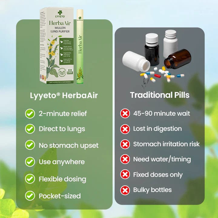 Lyyeto® HerbaAir Mullein Lung Purifier ACE